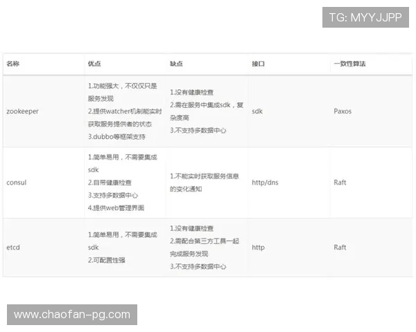 老虎城线路检测的重要性及其对安全运营的影响